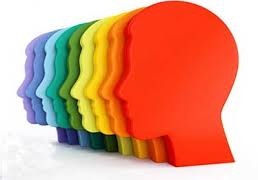 پاورپوینت شخصیت